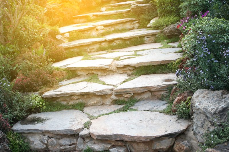 Stone Walkway Repair in Mcdonough, GA